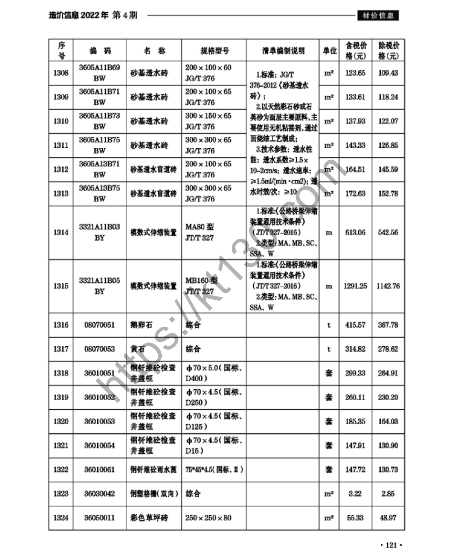 滁州市2022年4月建筑材料价_砂基透水砖_38055